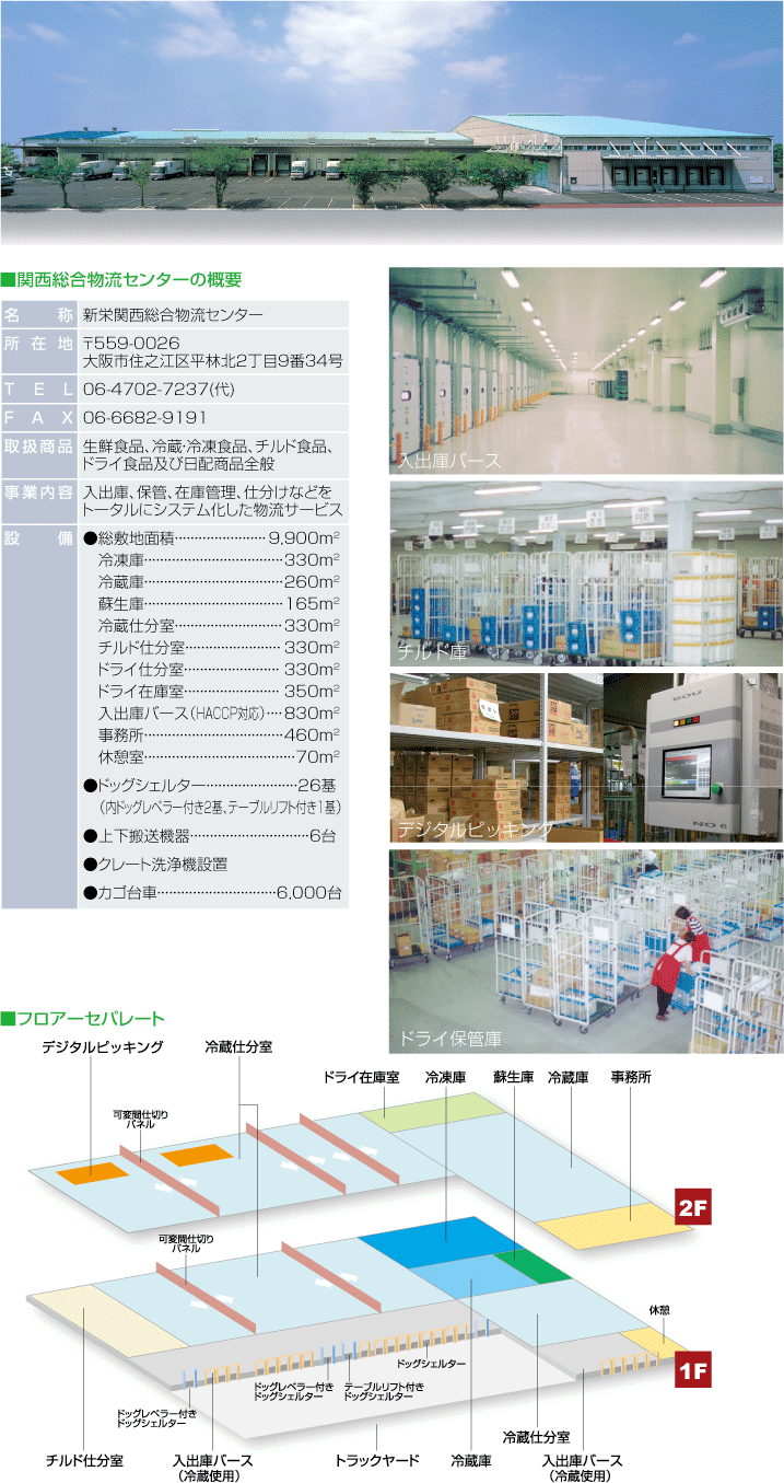 関西総合物流センター