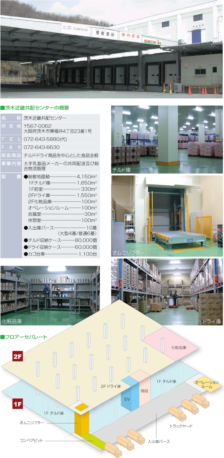 茨木近畿共配センター